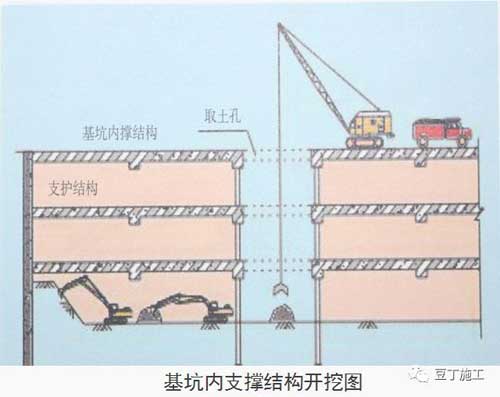 地下室堵漏